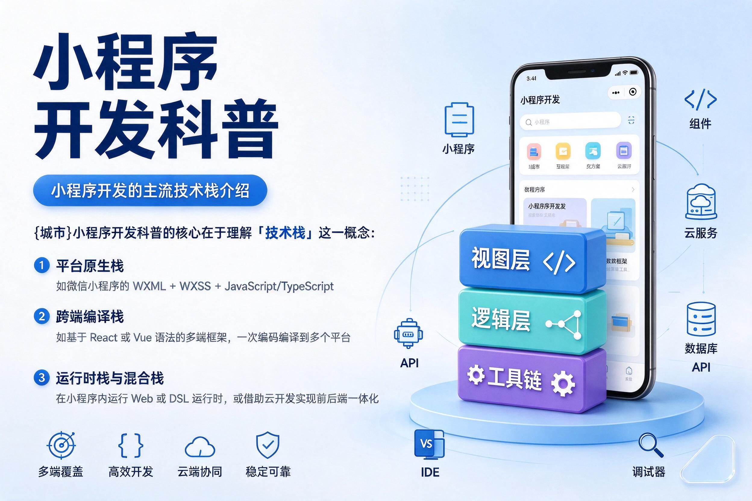 镇平小程序开发科普：小程序开发的主流技术栈介绍
